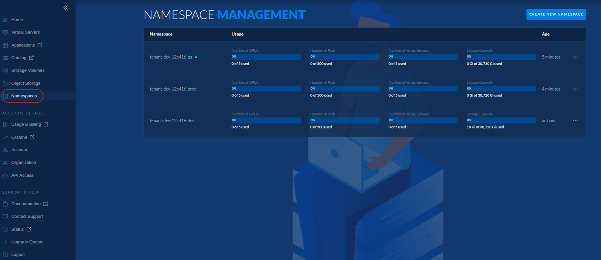 The namespace management page